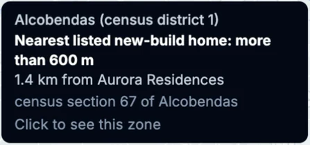 Alcobendas, census district 1: nearest listed new-build home more than 600 m away, 1.4 km from Aurora Residences