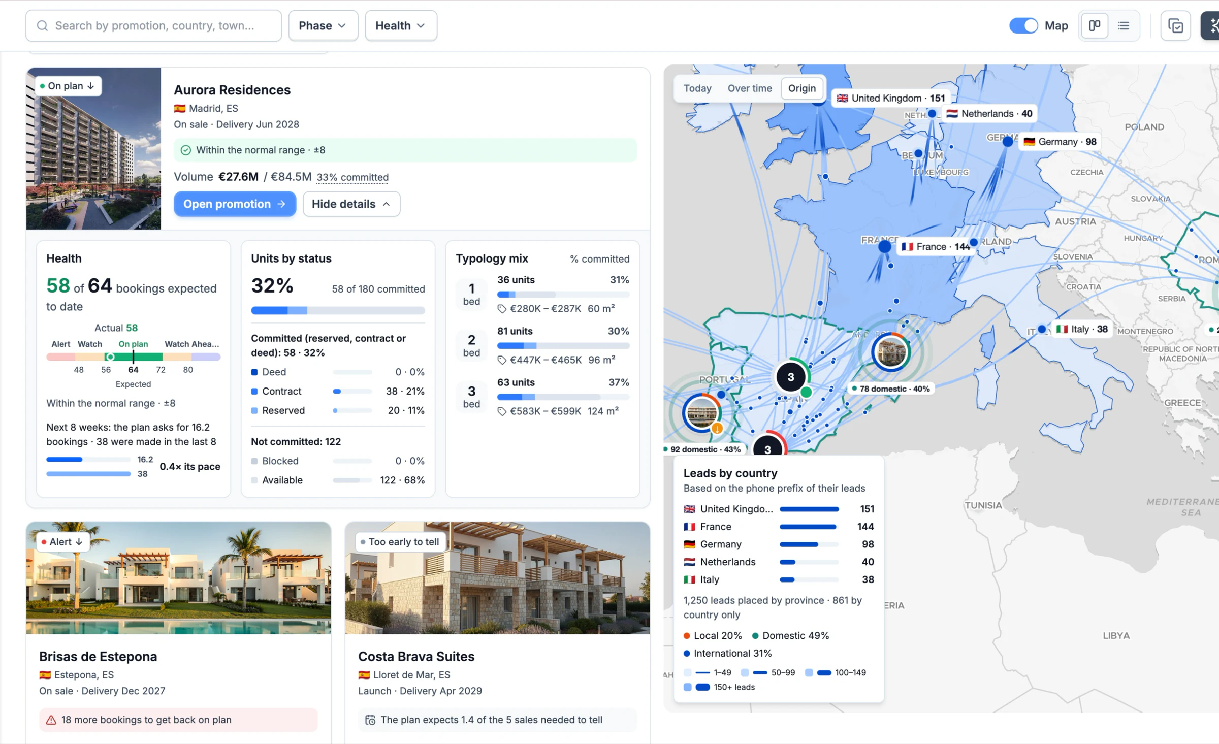 Aurora Residences with the Origin map: leads by country